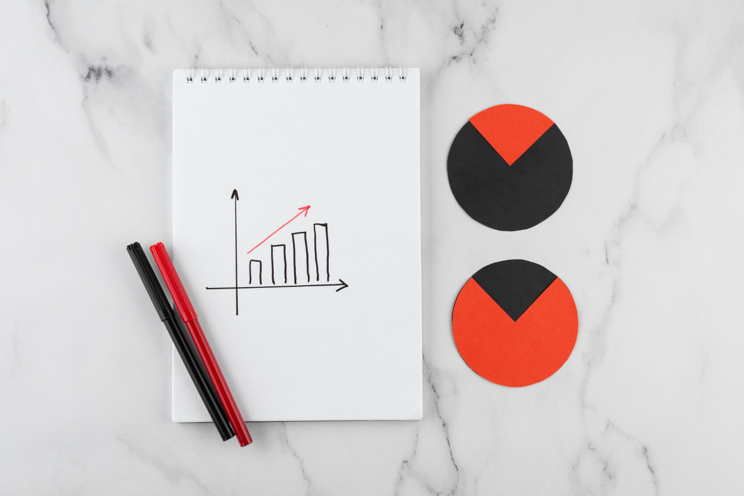 Growth chart with notepad and pie charts for tracking marketing performance